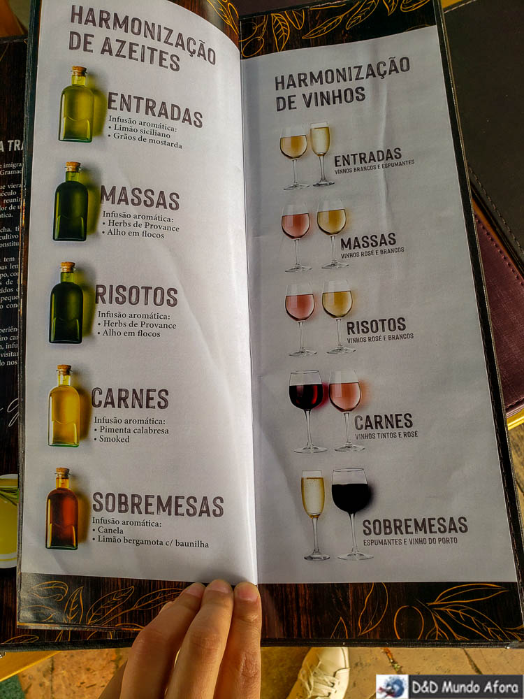 Cardápio da Trattotia