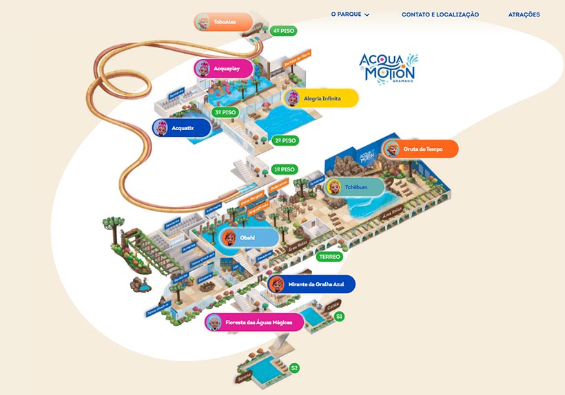 Mapa Acquamotion