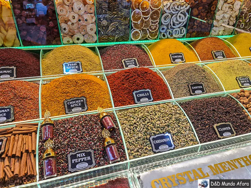 Opções no mercado de Istambul